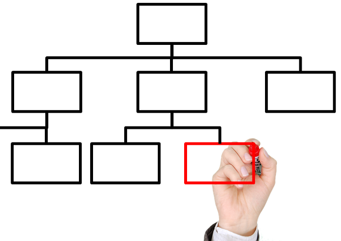 ロジックツリー